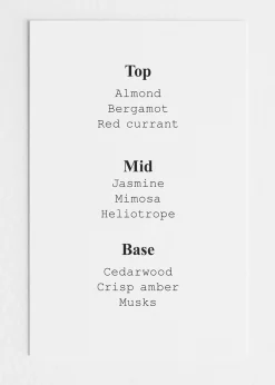 Best Mini Body Mist Kvinder Dufte